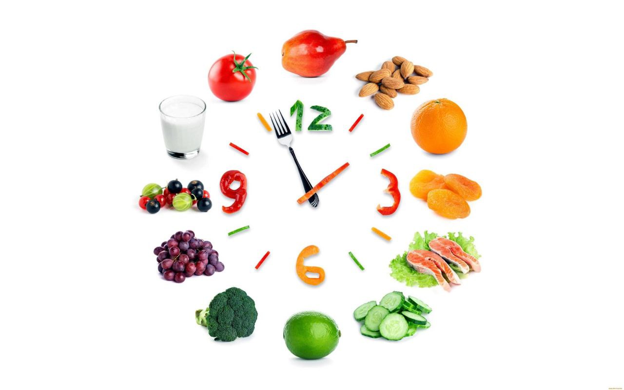 ПИТАЙСЯ С УМОМ: КАК НАЙТИ БАЛАНС НА ТАРЕЛКЕ